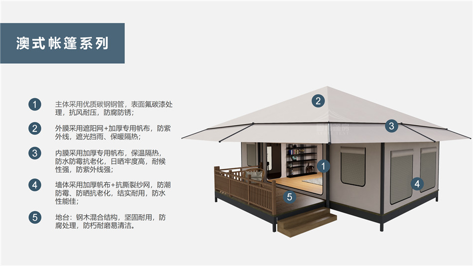 虎丘区户外野奢帐篷></p><p>此外，生物荧光照明系统还为户外露营增添了一份别样的乐趣。在夜晚，你可以躺在帐篷里，仰望星空，欣赏着周围闪烁的荧光，仿佛置身于一个神秘的童话世界。孩子们会对这神奇的光芒充满好奇，围绕着帐篷嬉戏玩耍，感受大自然赋予的独特魅力。这种独特的体验，将成为你与家人、朋友之间珍贵的回忆，让户外露营变得更加难忘。</p><p>对于追求高品质户外生活的人们来说，生物荧光照明系统的户外野奢帐篷无疑是一个绝佳的选择。它不仅提供了舒适的住宿环境，还为你带来了与自然亲密接触的独特机会。在这个快节奏的时代，让我们放慢脚步，走进大自然，感受生物荧光照明系统带来的奇妙夜晚，开启一场别样的户外野奢之旅。</p><p>随着技术的不断进步，相信生物荧光照明系统将会在未来的户外领域得到更广泛的应用。它将为更多的人带来独特的户外体验，让我们在享受自然的同时，也能领略到科技与自然相结合的无限魅力。让我们一起期待这个充满奇幻光芒的未来户外世界，迎接更多惊喜与美好的到来。</p>    </article>
    <span class=